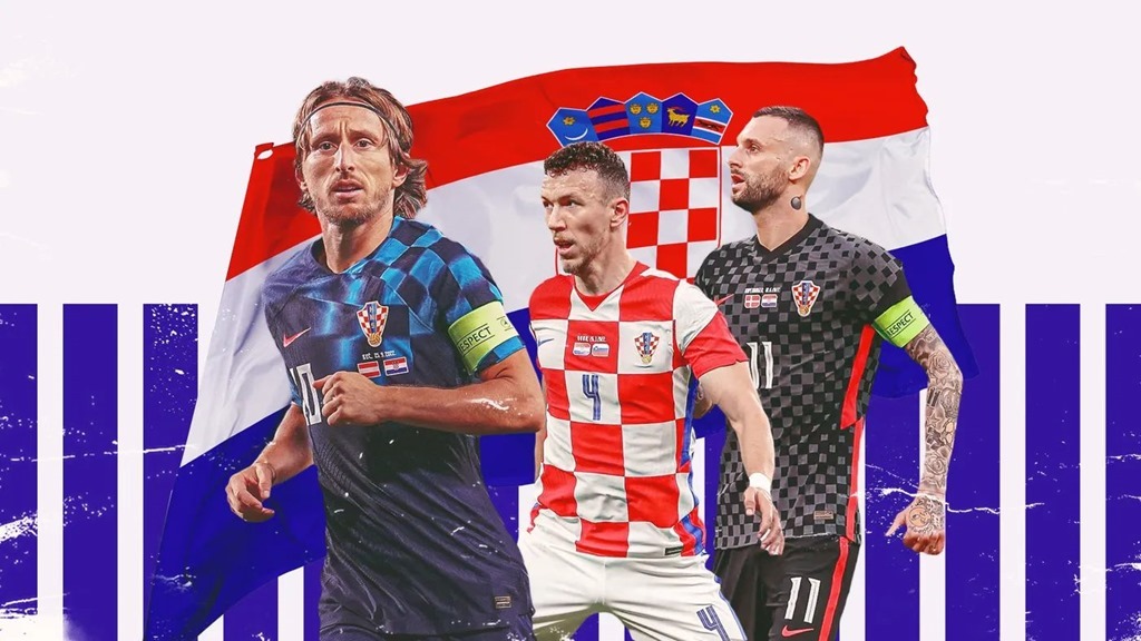 Сборная Хорватии на чемпионатах мира по футболу